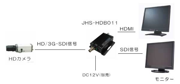 JHS-HDB011接続例01