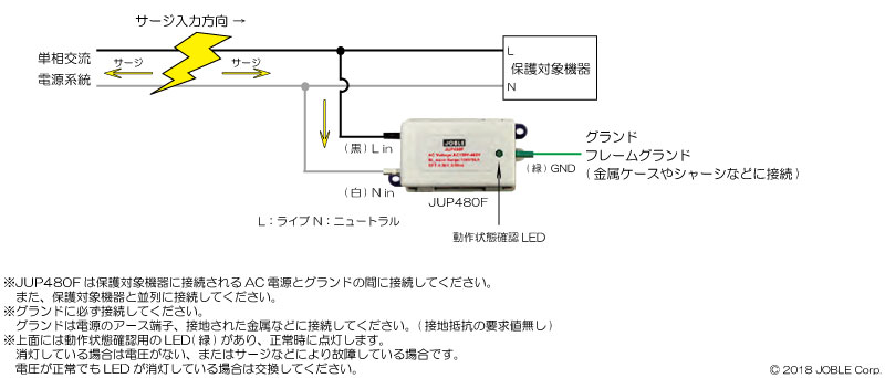 JUP480F 交流電源用サージプロテクター (並列接続タイプ) ｜ 株式会社